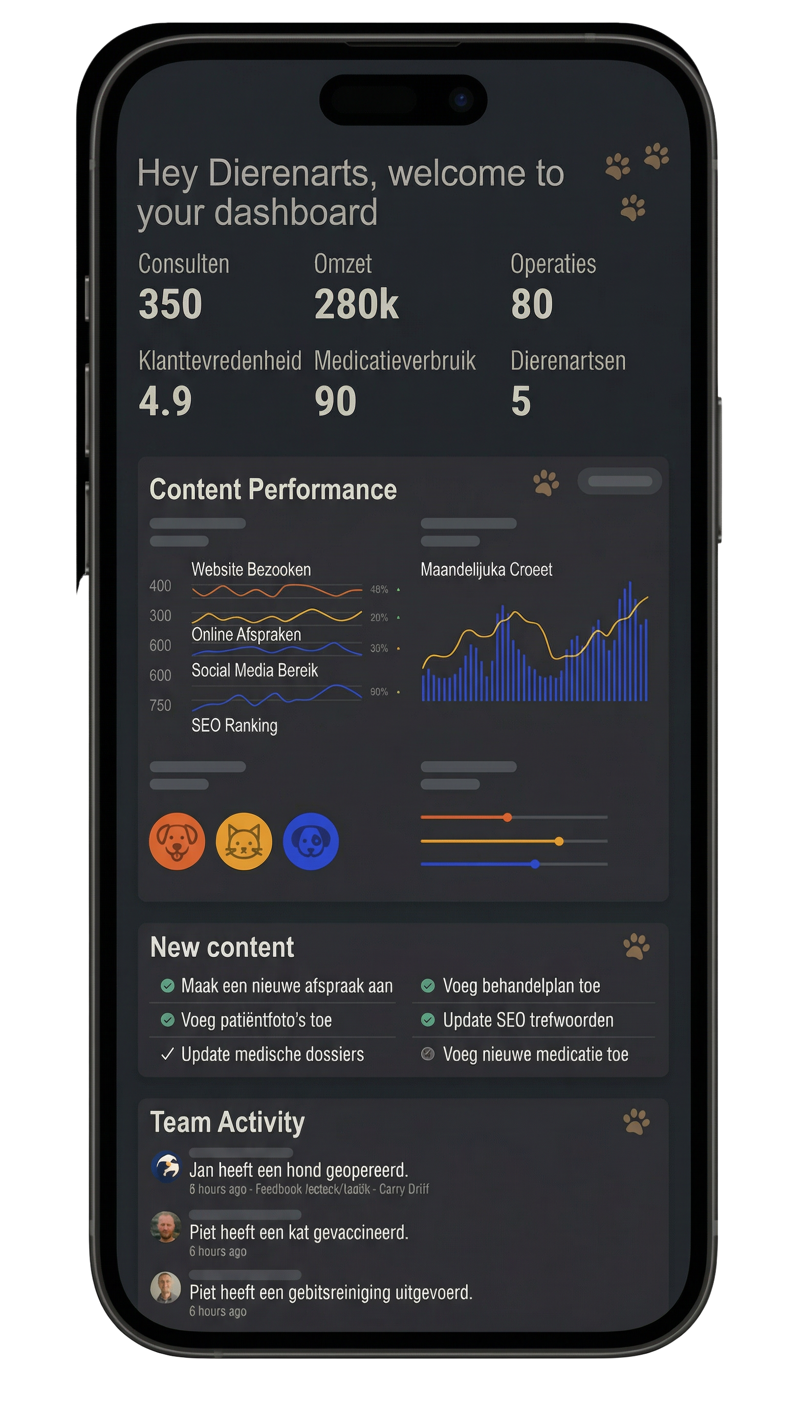 DierenartsAI vs. Extra Assistente: Waarom slim automatiseren loont