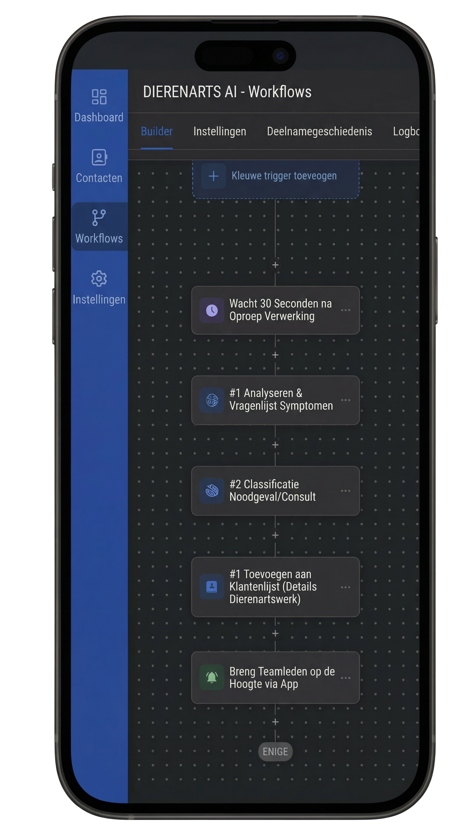 Hoe AI Dierenartsen Helpt Bij Het Besparen Van Tijd (En Waarom Grote Klinieken Al Om Zijn)