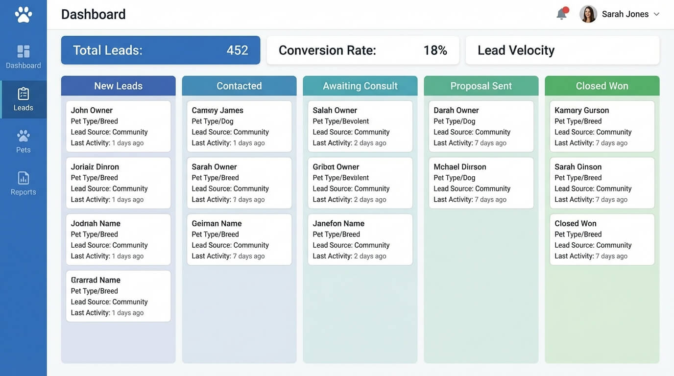 Nieuwe cliënt welkom bij dierenarts